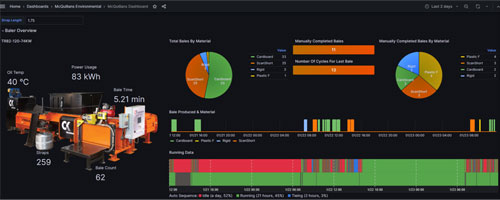 Overv&aring;gning af 2-ram ballepresser - CKI - ReTec